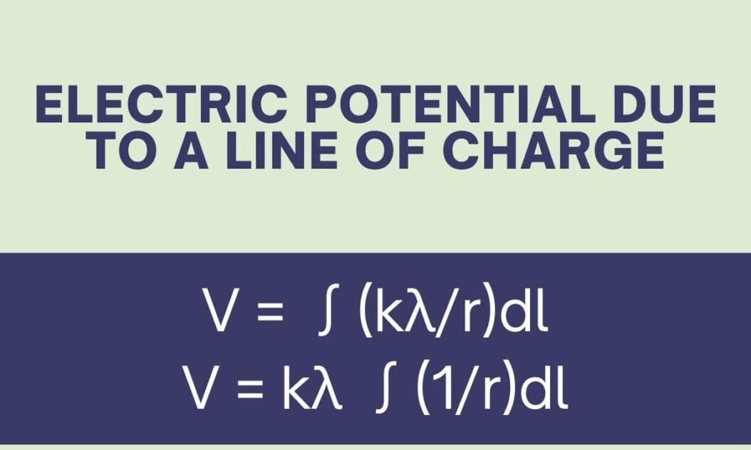 Electric Potential Due to a Line of Charge