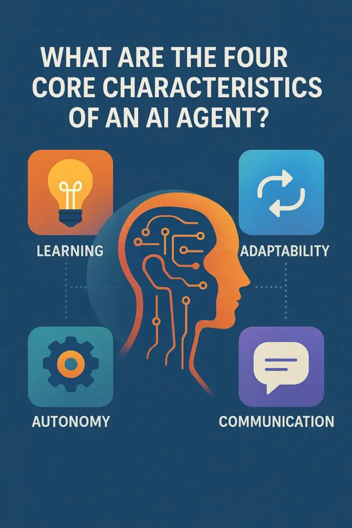 Four Core Characteristics of an AI Agent