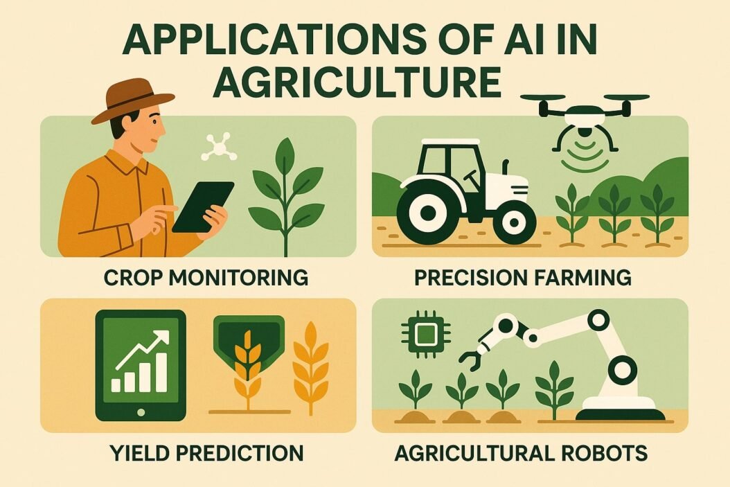 Applications of AI in Agriculture