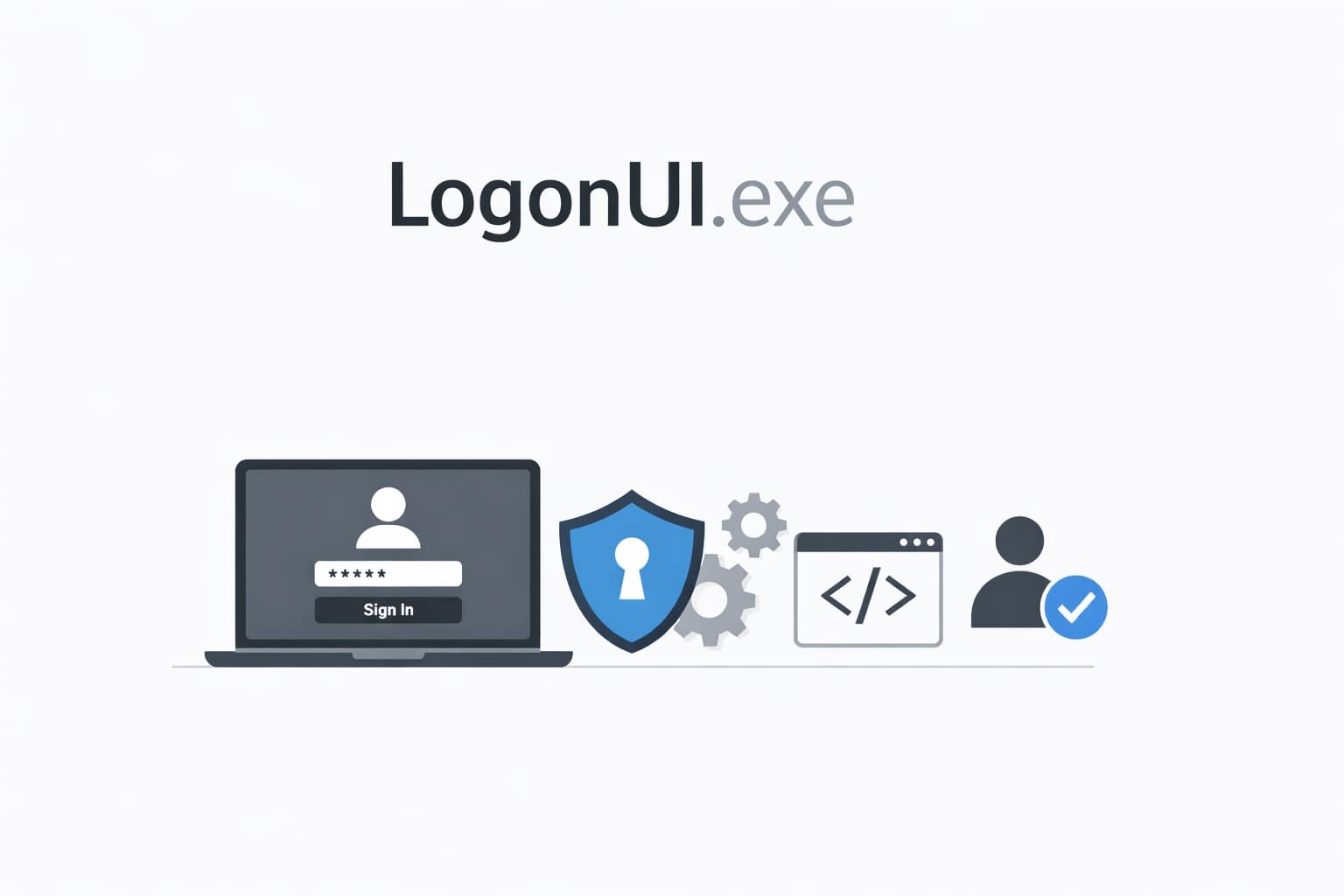 LogonUI.exe: What It Is, Why It Runs, and How to Fix Common Problems